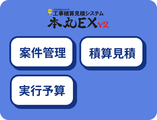 フローチャート1